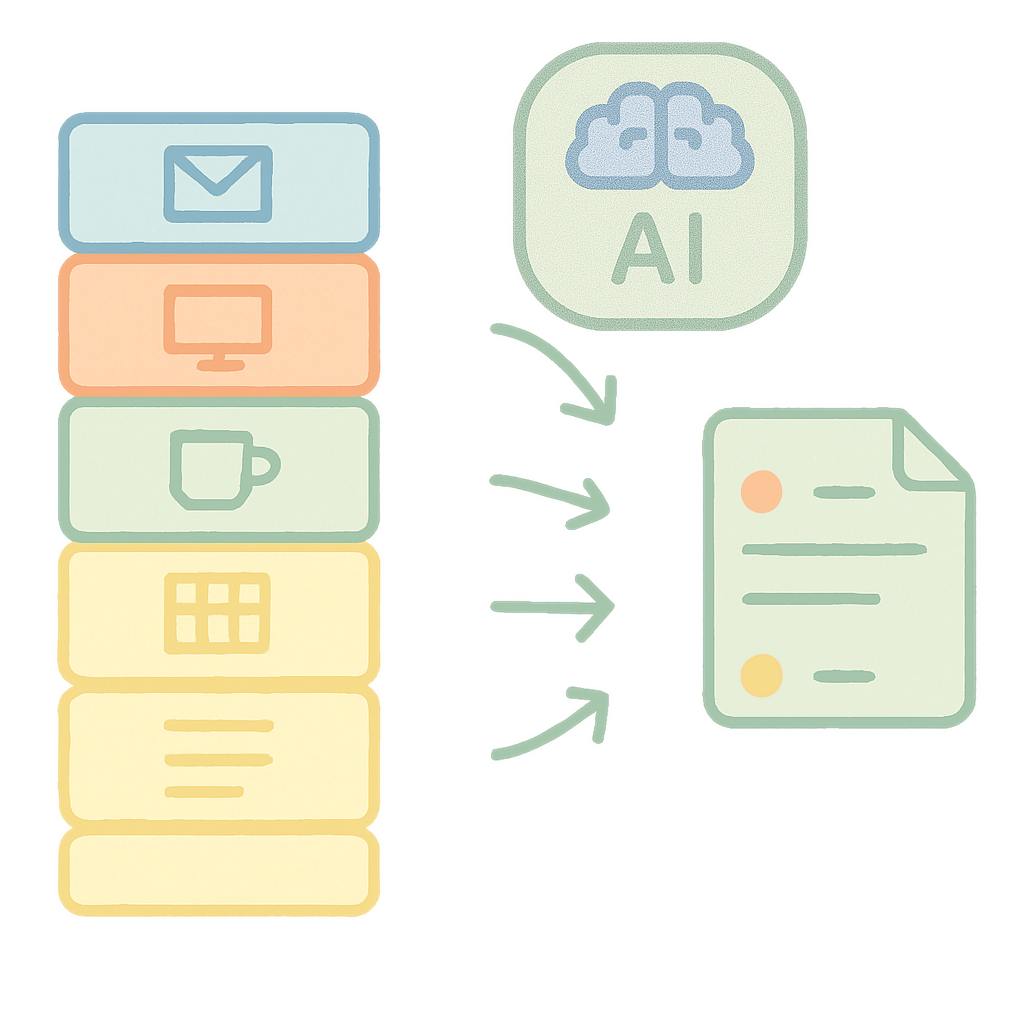 Activities to Projects