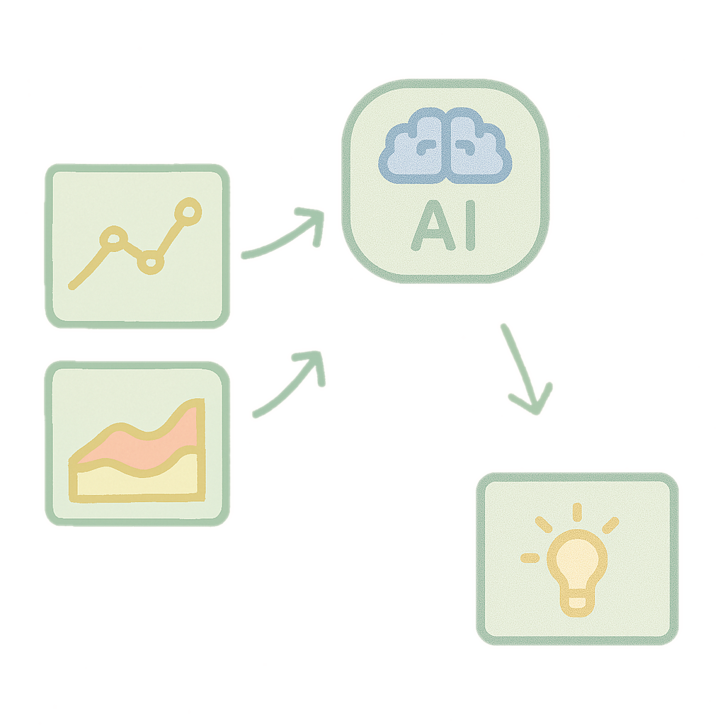 Insights from data